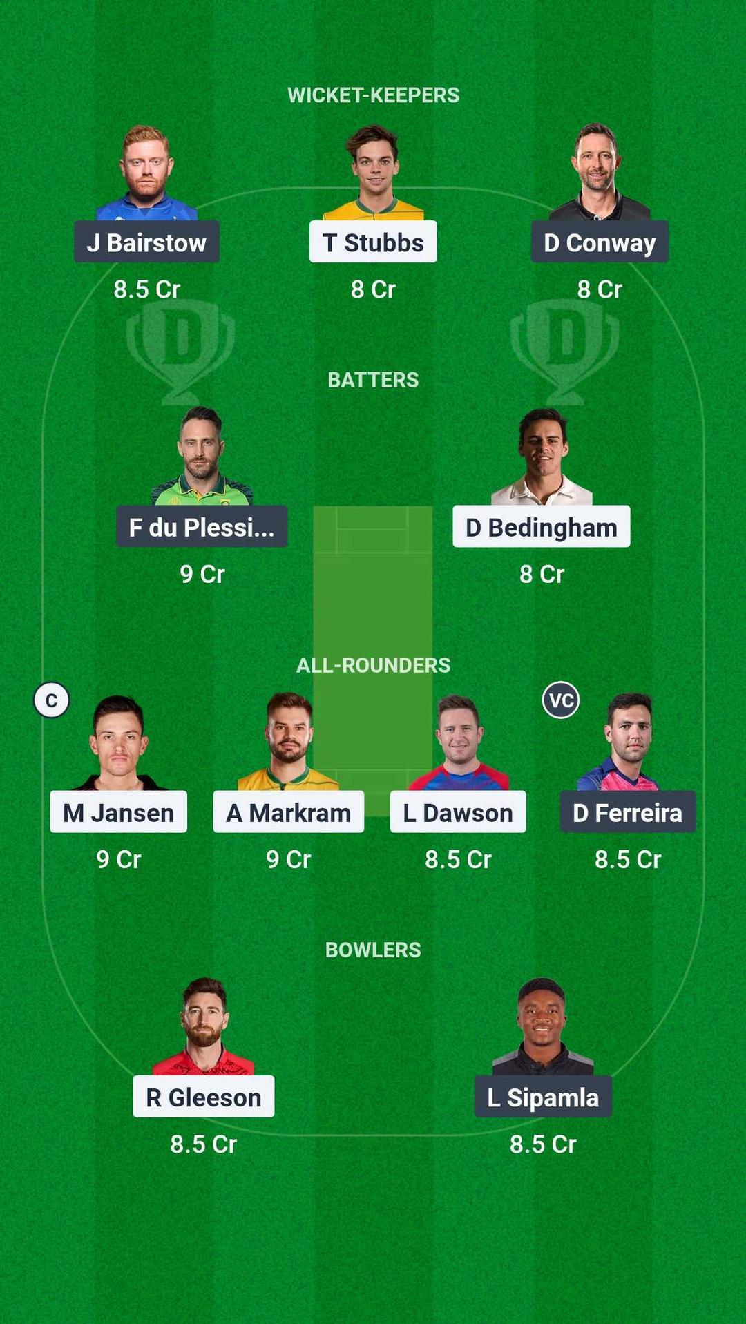 Joburg Super Kings vs Sunrisers Eastern Cape Dream 11 Prediction