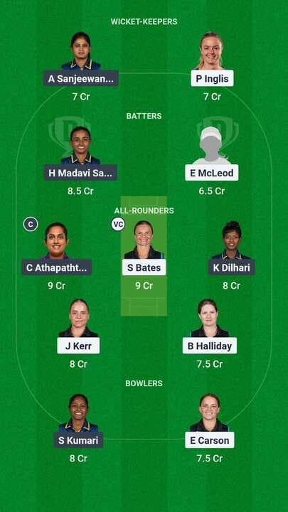 NZW vs SLW 3rd T20I Dream11 Team