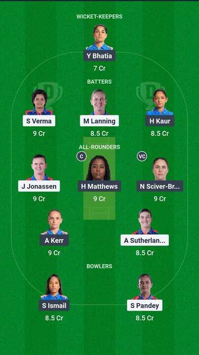 MI vs DC WPL 2025 Final Dream 11 Prediction